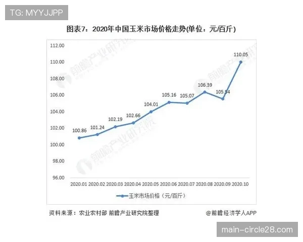 经济学人报告：举重运动在全球健身市场的渗透率稳步提升